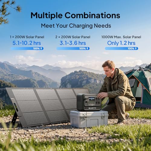 BLUETTI Elite 100 V2 Solar Generator with 200W Solar Panel (Ships Separately), Portable Power Station 1024Wh w/ 4 1800W AC Outlets, 35% Smaller, Ideal for Camping, Emergencies, Backup Power - style: BLUETTI Elite 100 V2+200W