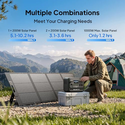 BLUETTI Elite 100 V2 Solar Generator with 200W Solar Panel (Ships Separately), Portable Power Station 1024Wh w/ 4 1800W AC Outlets, 35% Smaller, Ideal for Camping, Emergencies, Backup Power - style: BLUETTI Elite 100 V2+200W
