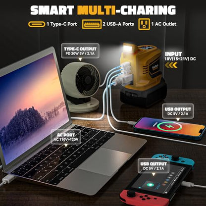 Real 200W Power Inverter Compatible with Dewalt 20V, VoLtTech Battery Inverter 20V to 110V-120V, Phone Charger USB Charger Adapter Power Adapter with 2 USB Ports & 1 Type-C & 1 AC Outlet (No Battery)