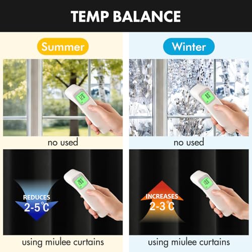 MIULEE Blackout Curtains 4 Panels Sets Black 84 Inch Length, Top and Bottom Rod Pocket Room Darkening Curtains for Living Room Bedroom Windows, 4 Pack Thermal Insulated Light Blocking Curtain - color: Black, size: 40"W x 84"L (Pack of 4)