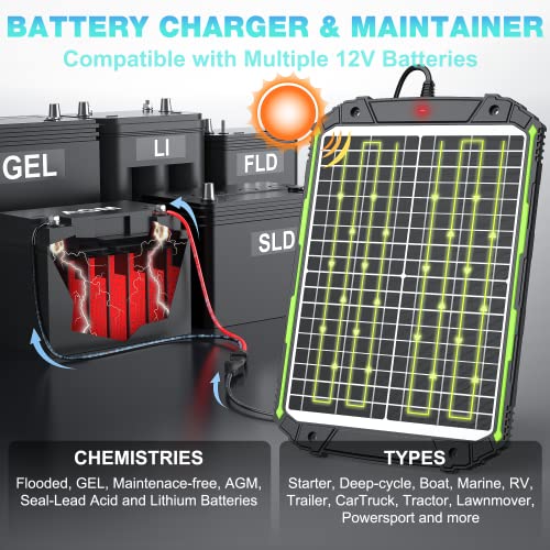 Sun Energise 20W 12V Solar Powered Battery Charger & Maintainer, Built-in Smart MPPT Charge Controller, Waterproof 20 Watt 12 Volt Solar Panel Trickle Charging Kits for Car Auto Boat RV Marine Trailer - color: Green, 20W PRO