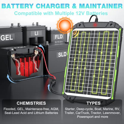 Sun Energise 20W 12V Solar Powered Battery Charger & Maintainer, Built-in Smart MPPT Charge Controller, Waterproof 20 Watt 12 Volt Solar Panel Trickle Charging Kits for Car Auto Boat RV Marine Trailer - color: Green, 20W PRO