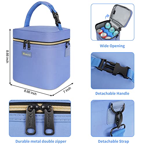 Mancro Breastmilk Cooler Bag with Ice Pack Fits 6 Baby Bottles Up to 9 Ounce, Insulated Baby Bottle Bag with Strap for Nursing Mom Daycare, Blue - color: Blue
