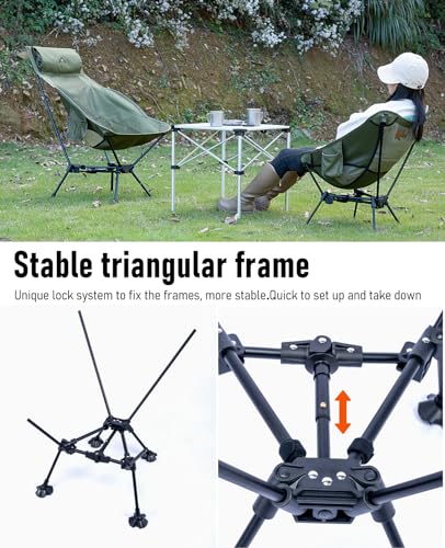 iClimb Ultralight Compact Camping Folding Beach Chair with Anti-Sinking Large Feet and Back Support Webbing (Black - Triangular Frame - 2PC) - color: Black (Triangular Frame)
