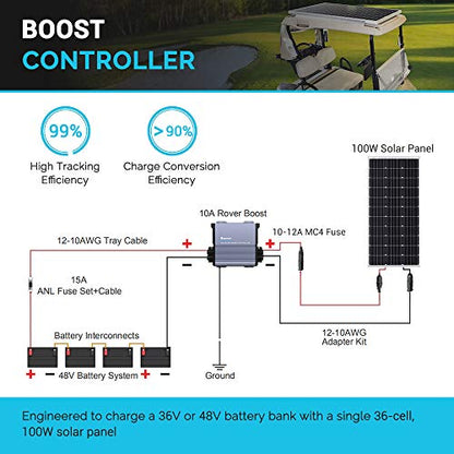 Renogy Boost 10A 36V/48V Auto DC Input MPPT Solar Charge Controller LCD Display Solar Panel Regulator fit for Sealed Flooded AGM, GEL, LFP, USER Battery for Golf Carts and Electric Vehicles, Rover 10A - style: Boost 10A 36V/48V