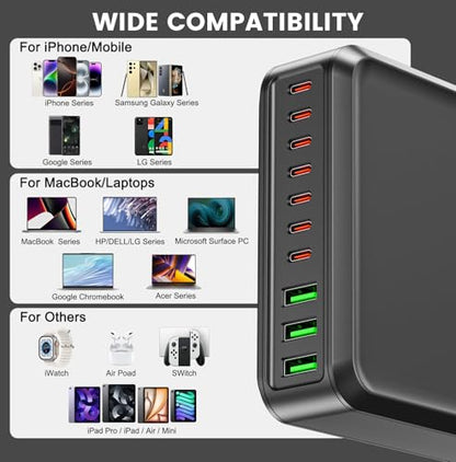 780W USB C Charger Block Fast 10-Port USB C Charging Station GaN PD 120W Laptop Charger Adapter for MacBook Pro/Air, DELL, iPad, iPhone, Samsung Galaxy Black - color: Black