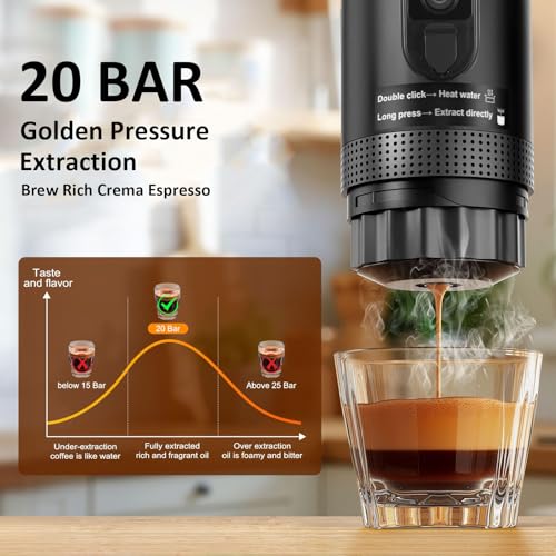 Portable Electric Espresso Machine, 20 Bar Self Heating Small Travel Car Coffee Maker Compatible with Ground Coffee & NS Capsule for Camping RV Hiking Office(Black)