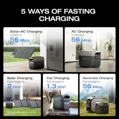 EF ECOFLOW Solar Generator Delta 3 with 220W Bifacial Solar Panel, 1024Wh Portable Power Station, LFP Battery 1800W AC/100W USB-C Output, Full Charge in 56 Min for Home Backup Power, Camping & RVs - style: DELTA 3+220W