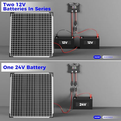 Voltset 50W 24V Solar Panel Kit, Solar Battery Maintainer with MPPT Charge Controller Adjustable Bracket, Solar Battery Charger for RV Car Boat Tractor and Camping - size: 50W-24V