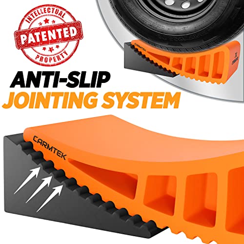 CARMTEK Camper Leveler 2-Pack Kit | Fit Curved RV Levelers with Wheel Chocks for Tight Dual Axle Trailers | Faster RV Leveling System Than RV Leveling Blocks | RV Accessories for Travel Trailers - color: 2-Pack