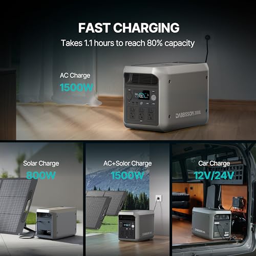 DABBSSON Portable Power Station 2000L, 2048Wh Semi-Solid LiFePO4 Battery, 2200W AC Output 6, 3300W Power Boost, 1 Hr Fast Charge, Solar Generator for Home Backup, Camping & RVs (Solar Panel Optional) - style: 2000L