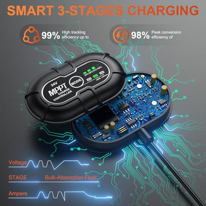 SUNER POWER 24V 20W Solar Battery Charger Maintainer, Built-in Ultra Smart MPPT Charge Controller, Waterproof 20 Watt Solar Panel Trickle Charging Kit for 24Volt AGM, Lead-Acid, Lifepo4 Battery - size: 20W-24V Ultra