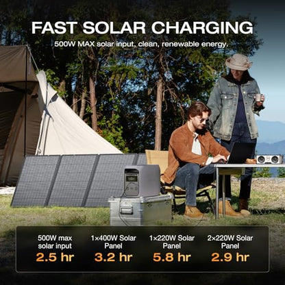 EF ECOFLOW Solar Generator DELTA 3 Classic 1024Wh with 400W Solar Panel,1800W AC/100W USB-C Output (3600W Surge), LiFePO4 Battery Portable Power Station, 1 Hr Fast Charge for Home, outdoor - style: DELTA 3 Classic+400W