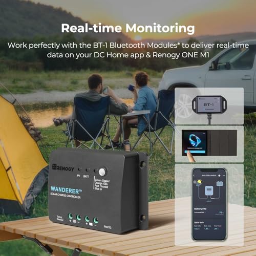 Renogy 100W 12V Solar Panel Starter Kit, 100 Watt Monocrystalline Solar Panel, 30A LCD PWM Charger Controller, Adaptor Kit, Tray Cables, Z Brackets for RV, Camper, and Other Off Grid Applications - size: 100W Panel+PWM 30A Controller