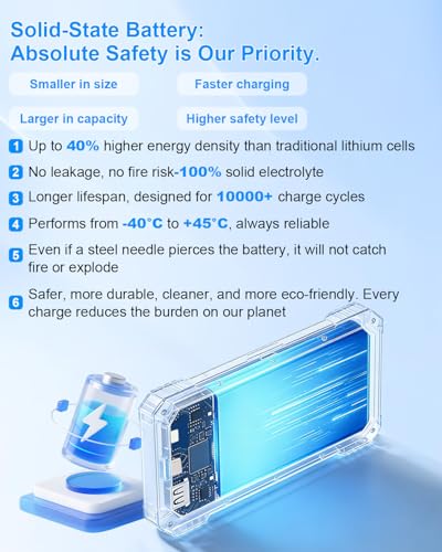 Solar Charger Power Bank 49800mAh with 4 Built-in Cables & 3 Foldable Panels, PD22.5W Fast Portable Phone Charger, External Battery Pack with USB-C in/Output & Flashlight for Outdoor Camping