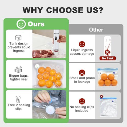Handheld Vacuum Sealer for Food Storage, Portable Cordless Rechargeable Vacuum Sealer with Reusable Bags, Electric One-Touch Food Sealer for Meal Prep, Sous Vide, Freezer, Travel & RV