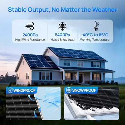 ECO-WORTHY 2pcs 100 Watt Solar Panels Monocrystalline Solar Panel for 12V/24V Battery RV Marine Boat and Other Off-Grid Applications, 2-Pack 100W - style: 100W N-Type 2-Pack Solar Panel
