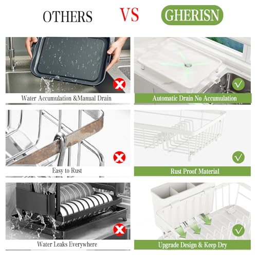 Dish Drainer Rack with Drip Tray, Sink Dish Drainer with Drainage Spout, Stainless Steel Dish Drying Rack with Cups, Utensil & Cutting Board Holders for Kitchen Counter Space-Saving, White - color: White