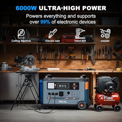 OSCAL PowerMax 6000 Solar Generator with 2x500W Solar Panels, 120/240V Split Phase Voltage 6000W AC Outlets (9000W Peak), 3600Wh Power Station Expandable to 57.6kWh, Emergency for Home