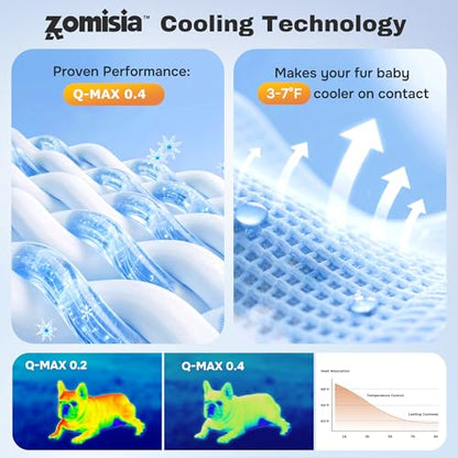 ZOMISIA Cooling Mat for Large Dogs - Thin Portable Pet Cooling Pad, Breathable and Washable Cool Fiber with Non-Slip Bottom, Outdoor Use for Summer, 36x27, Blue - size: 36''x27''(Large)