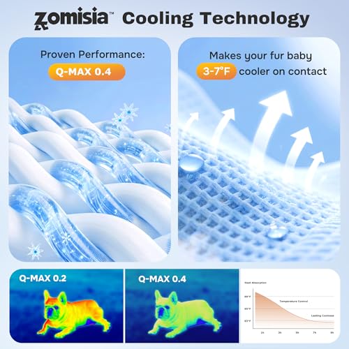 ZOMISIA Cooling Mat for Medium Dogs - Thin Portable Pet Cooling Pad, Breathable and Washable Cool Fiber with Non-Slip Bottom, Outdoor Use for Summer, 29x18, Blue - size: 29''x18''(Medium)