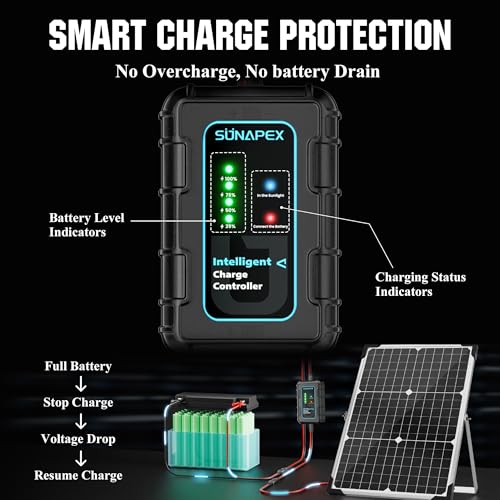 SUNAPEX 30W Solar Battery Charger: 12V Waterproof Solar Panel Kit - Aluminum Trickle Charger for Car Battery with Controller - Battery Tender Motorcycle Boat Marine RV Trailer Tractor Truck - size: 30W - Standard