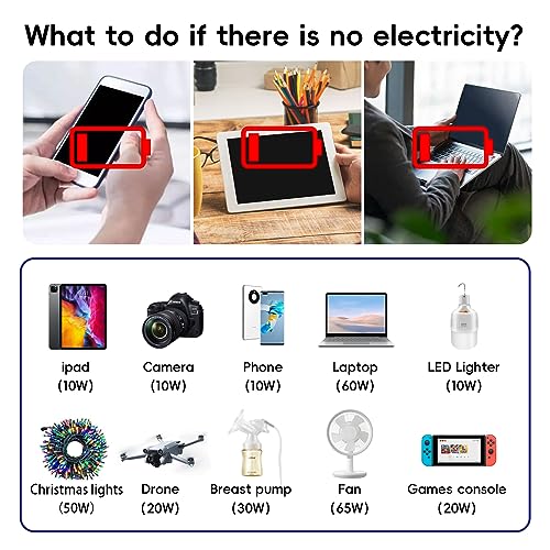 200W Car Power Inverter, PiSFAU DC 12V to 110V AC Car Plug Adapter Outlet with [20W USB-C] /USB-Fast Charger(18W) / 4.8A Dual USB/car Charger for Laptop - size: 200W-Standard