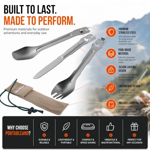 Camping Cooking Utensils with Built-in Tongs, 4-in-1 Camping Utensil Set, Spoon, Fork & Knife in One, Compact Stainless Steel Flatware for Camping, Backpacking, Hiking, Picnic, RV & Travel (1-Pack)