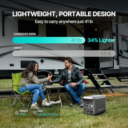 DABBSSON Portable Power Station 2000L, 2048Wh Semi-Solid LiFePO4 Battery, 2200W AC Output 6, 3300W Power Boost, 1 Hr Fast Charge, Solar Generator for Home Backup, Camping & RVs (Solar Panel Optional) - style: 2000L