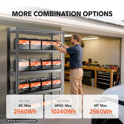 LiTime 12V 50Ah Lithium LiFePO4 RV Battery, Max. 15000 Deep Cycle Battery, 11.57lbs Ultra-Light, Perfect for Camper, Van, Travel, Trailer, Marine, Trolling Motor - size: 50Ah (11.6 lbs)