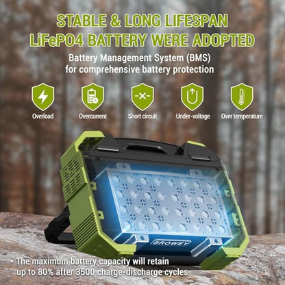 BROWEY Portable Power Station, 1000W (Peak 2000W) Solar Generator with Built-in Solar Panel, 614WH LiFePO4 Battery Pack, AC/DC/USB/PD Outputs, for Outdoor Camping, RV Travel, Emergency Preparedness - style: S1000 Green