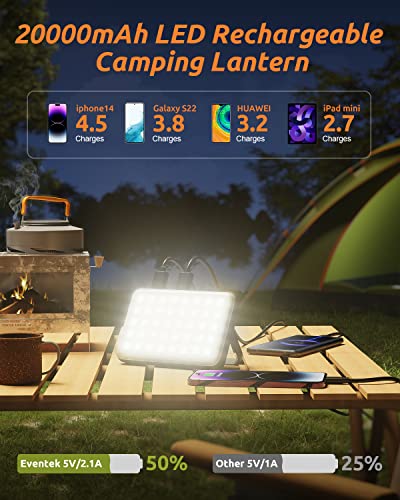 Eventek 20000mAh Rechargeable LED Camping Lantern - Ultra Bright Camping Lights & Portable Power Bank, 144H Long Runtime, IPX5 Waterproof Emergency Lights for Home Power Outages, Hurricane Gear