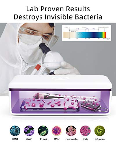 UV Light Sanitizer Box, UVC Phone Sanitizer Box for Smartphone,Jewellery and Household Items | UVC Technology, For Smartphone, For Jewellery, For Household Items