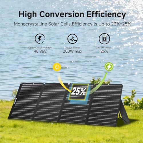 ALLPOWERS R2500 V2 Solar Generator Kit with 2x 100W Panel: 1920Wh LiFePO4, 2500W AC Output, 2x100W USB-C PD Fast Charging, 80% Charge in 1 Hour, for Home Backup Camping RV Off-Grid - color: R2500+2x SE100