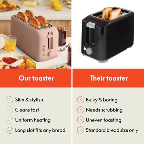 bella 4 Slice Slim Toaster, Fits-anywhere™ Kitchenware, 6 Setting Shade Control with Reheat & Cancel Buttons, Fits Sourdough, 10” Long Slot, Anti Jam & Auto Shutoff, 900 Watt, Blossom - color: Blossom, size: 4 Slice
