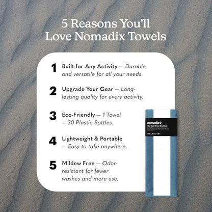 Nomadix Original Towel - Perfect for Beach, Pool, Travel, Camping, Yoga - Made with Recycled Materials - Super Absorbent - Sand Resistant - Classic Cabana Navy - 72.5x30 - color: Cabana Navy
