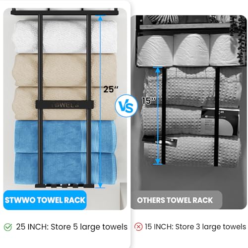 STWWO Bathroom Towel Storage Rack, Metal Towel Racks Wall Mounted Can Holds 5 Large Towels, 30.5IN Bathroom Towel Holder with Shelf & Storage Basket, Towel Organizer with 3 Hooks for RV, Apt, Black