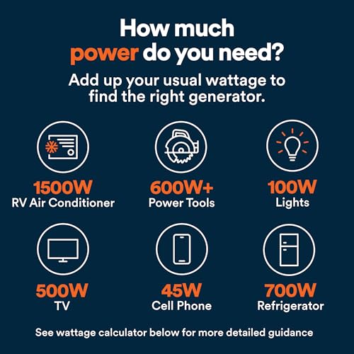 Generac 5,200-Watt Dual-Fuel Portable Inverter Generator - Gas and Propane Compatible - Quiet Operation - Produces Clean, Stable Power - Great for Home Backup, Camping, and RV Use - style: 5200-Watt Inverter - Electric Start + COsense - 49 ST