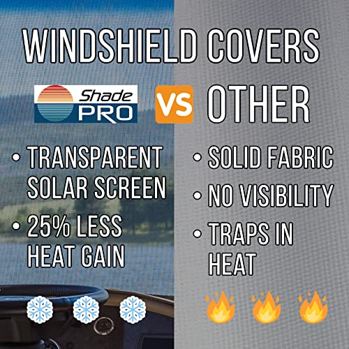 ShadePro - ShadeMaster RV Windshield Sunshade - Front Window Cover Screen Shade for RVs - Class C Motorhome Windshield Cover - Includes Wiper Covers & Storage Bag - size: Class C UNIVERSAL
