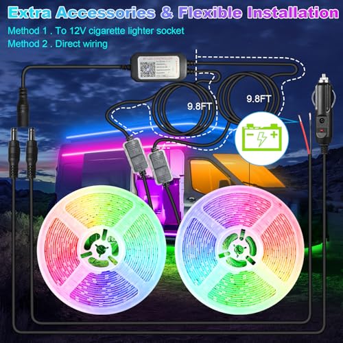 40FT RV Awning LED Light Strip, Camper Awning Lights Waterproof Underglow Led Light kit for RV Canopy Exterior, Travel Party, Van, Camper - size: 40FT