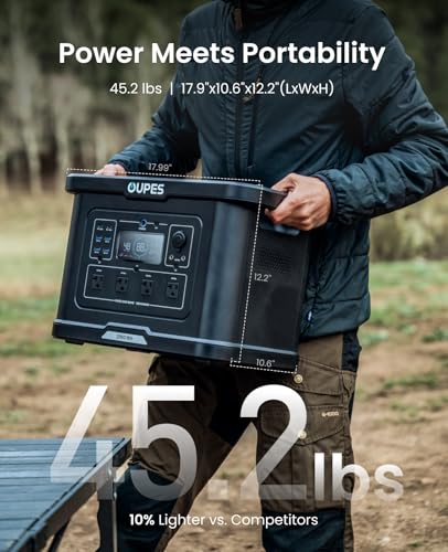 OUPES Exodus 2400 Solar Generator with 2x240W Panels, 2400W/2160Wh Portable Power Station with APP Control & UPS for RV, Home Backup, Professional Outdoor Use - style: Exodus 2400 +2*240W Panel