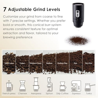 Portable Coffee Maker, Travel Coffee Maker, Portable Battery Pour Over Set, Rechargeable Coffee Maker with Electric Grinder & Insulated Mug for Travel, Camping, Car