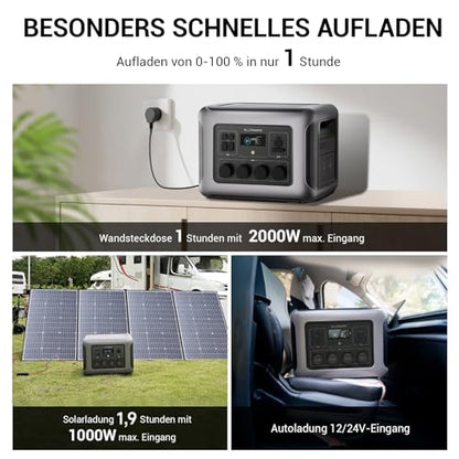 ALLPOWERS R2500 V2 Solar Generator Kit with 160W Panel: 1920Wh LiFePO4, 2500W AC Output, 2x100W USB-C PD Fast Charging, 80% Charge in 1 Hour, for Home Backup Camping RV Off-Grid - color: R2500 V2+160W SE160