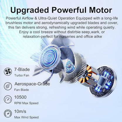 Qoqooice Portable Fan, 3600 mAh Rechargeable Battery Operated Fan with 5 Speeds, USB Powered, Quiet Personal Desk Fan for Office Home, Outdoor, Camping, Travel (Black)