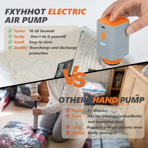Rechargeable Wireless Pump Travel Vacuum Bags Set,Vacuum Storage Bags Portable Space Saver Bags for Travel, Home, Vacuum Compression Packing Seal for Clothes Seasonal Storage 12 Combo Set - size: 12 Combo Size