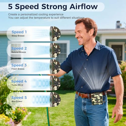 BARCHI HEAT Waist Fan,10000mAh Rechargeable Belt Clip Fan,5-Speed Portable Shirt Fan with 16000RPM Motor,Up to 30H Runtime,Hands-Free Cooling for Outdoor Work,Construction, Camping,Hiking