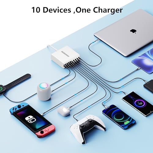 USB C Charger Block, 10-Port USB C Charging Station GaN III PD 65W Laptop Fast Charger Adapter for MacBook Pro/Air, DELL, iPad, iPhone, Samsung Galaxy White - color: White