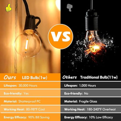 Brightever 120ft Outdoor G40 LED Globe String Lights Dimmable Waterproof Shatterproof Light Strings with 60+2 Bulbs Connectable Commercial Hanging Lights for Patio House Backyard Balcony - size: 120FT