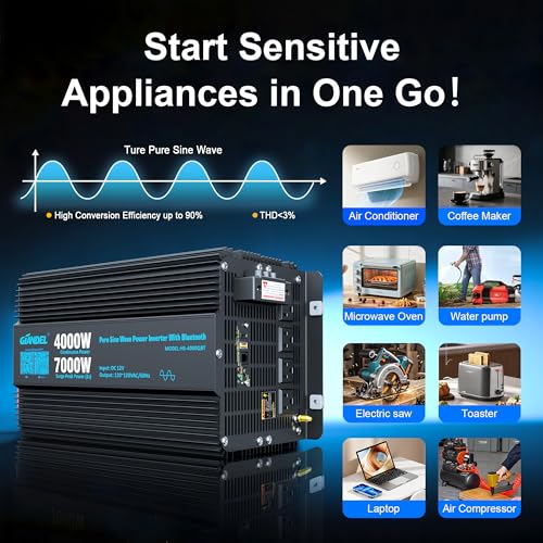 GIANDEL 4000W Pure Sine Wave Power Inverter 12V to 120V AC,7000W Surge,Compatible with All 12V Batteries,Bluetooth Control,30FT Wired Remote,FCC Approved for RV Campers Off-Grid Solar Systems