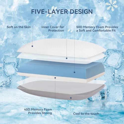 Memory Foam Firm Pillows for Sleeping, 4.7'' Orthopedic Cervical Neck Pillow with Two-Sided Reversible Cover,Medium Firm Gusseted Gel Pillows for Back & Side Sleepers - size: 24*16*4.7’‘
